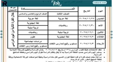 مقترح جداول.. تعليم القاهرة تكشف الملامح الجديدة لامتحانات نوفمبر لمراحل النقل الثلاثة في 2025/2026